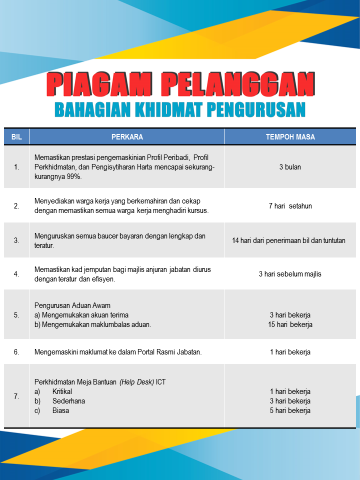 Portal Rasmi Pdt Kuala Selangor Piagam Pelanggan Bahagian Khidmat Pengurusan