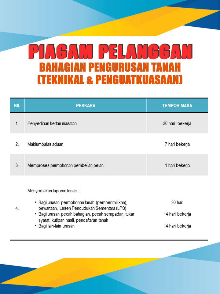 Portal Rasmi Pdt Kuala Selangor Piagam Pelanggan Unit Teknikal Penguatkuasaan